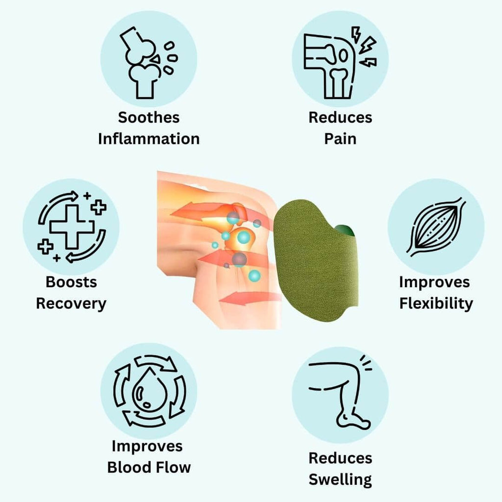 The Knee Patches | BUY 1 GET 1 Free |