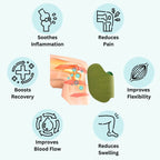 The Knee Patches | BUY 1 GET 1 Free |